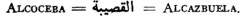 Transcripción fonética árabe del pago ALCAZBUELA de Otura
